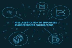 Business illustration showing the concept of misclassification of employees as independent contractors